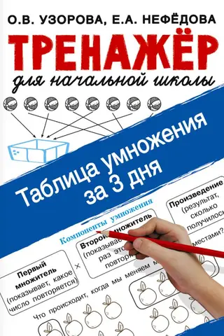 Таблица умножения за 3 дня