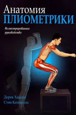 Анатомия плиометрики