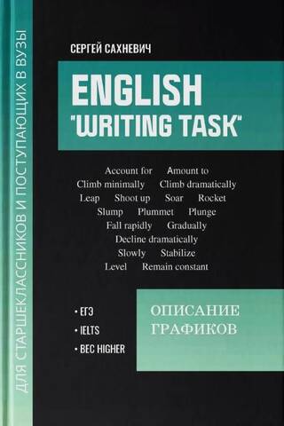 English «Writing task». Описание графиков