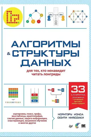 Алгоритмы и структуры данных для тех, кто ненавидит читать лонгриды