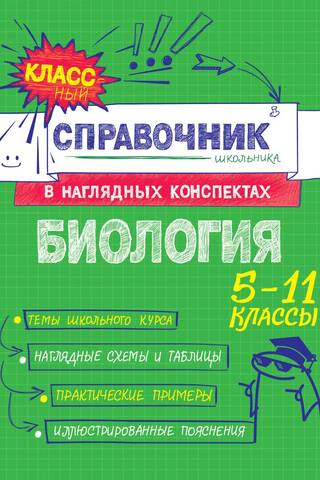 Биология