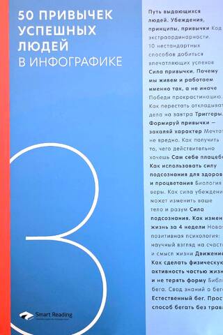 50 Habits of Successful People in Infographics