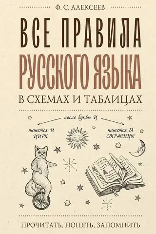 Visi krievu valodas noteikumi diagrammās un tabulās
