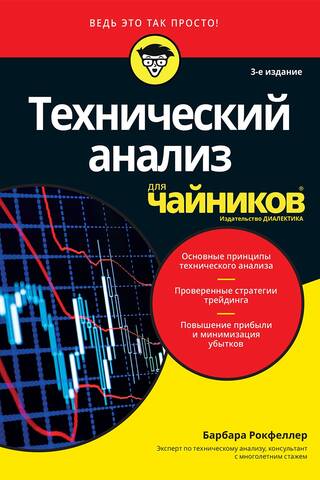 Технический анализ для чайников