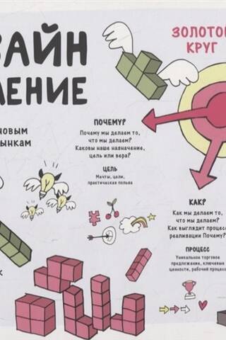 Design Thinking: From Insight to New Products and Markets