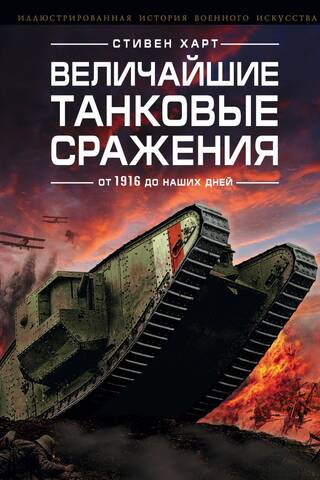 Величайшие танковые сражения от 1916 до наших дней