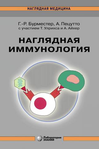 Vizuālā imunoloģija