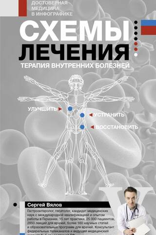 Treatment regimens. Internal medicine therapy