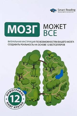 Smadzenes var paveikt jebko: vizuāls ceļvedis jūsu smadzeņu realitātes radīšanas spējā, balstoties uz 12 bestselleriem