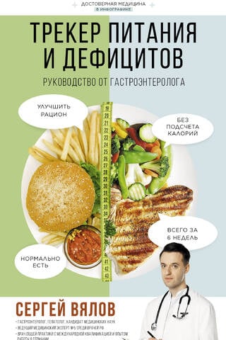 Nutrition and Deficiency Tracker: A Gastroenterologist's Guide