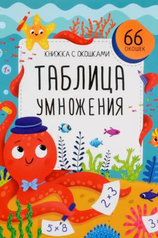 Multiplication table