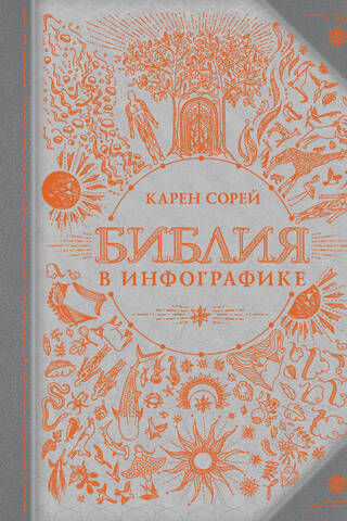Библия в инфографике