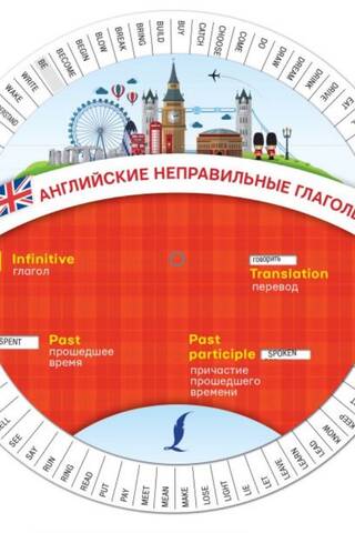 English irregular verbs