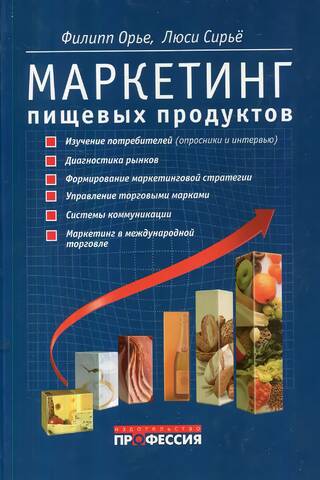 Food marketing