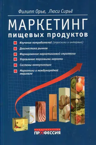 Food marketing