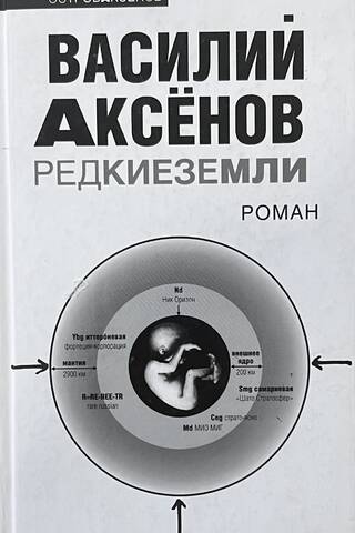 Retzemju elementi