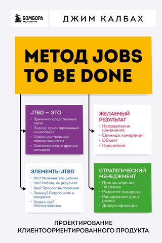 Метод Jobs to Be Done. Проектирование клиентоориентированного продукта