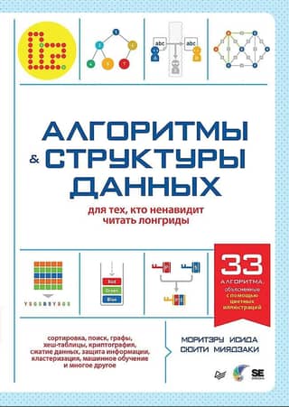 Algorithms and Data Structures for Those Who Hate Reading Longreads
