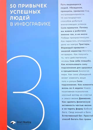 50 Habits of Successful People in Infographics
