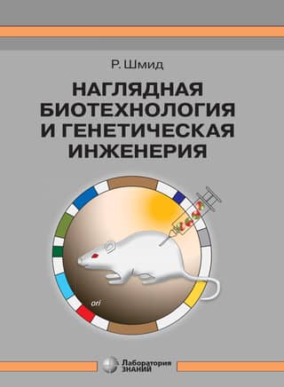 Vizuālā biotehnoloģija un ģenētiskā inženierija