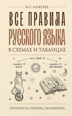 Все правила русского языка в схемах и таблицах