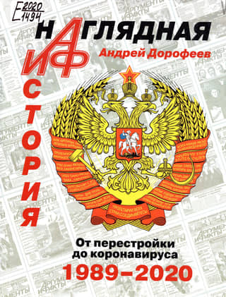A Visual History: From Perestroika to Coronavirus, 1989–2020