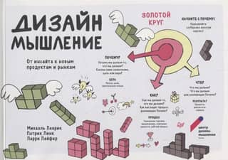 Design Thinking: From Insight to New Products and Markets