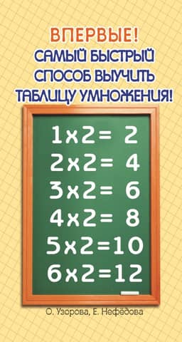 The fastest way to learn the multiplication tables