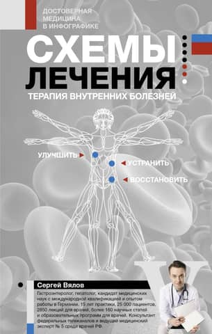 Treatment regimens. Internal medicine therapy