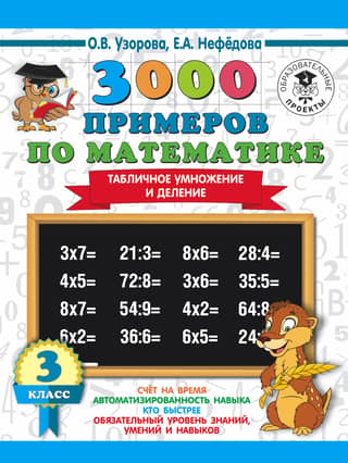 3000 Math Examples. 3rd Grade. Multiplication and Division Tables.
