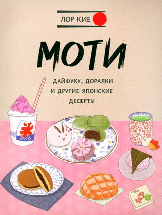 Mochi, Daifuku, Dorayaki and other Japanese desserts