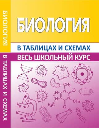 Bioloģija. Visa skolas mācību programma tabulās un diagrammās.