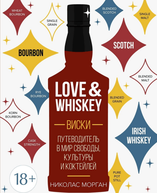 Love & Whiskey. A guide to freedom, culture, and cocktails.
