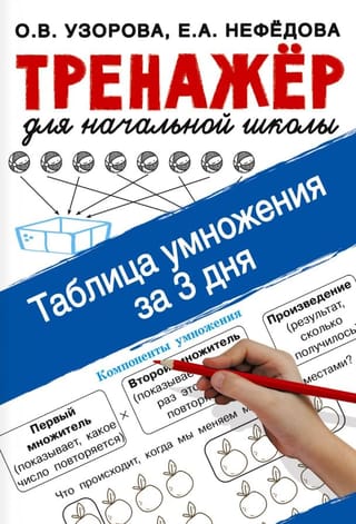 Таблица умножения за 3 дня
