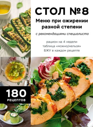 8. galds. Ēdienkarte dažādiem aptaukošanās līmeņiem. Ar speciālistu ieteikumiem.
