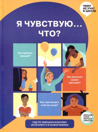 Я чувствую… Что? Гид по эмоциональному интеллекту в инфографике