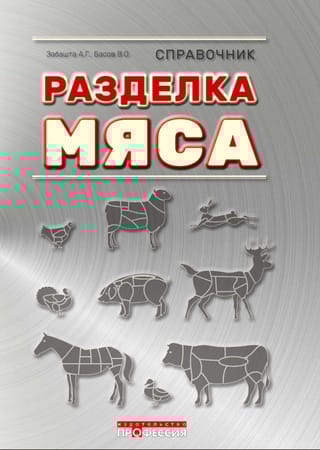 Разделка мяса. Справочник