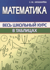 Математика. Весь школьный курс в таблицах