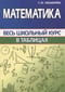 Математика. Весь школьный курс в таблицах