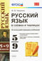 Русский язык в схемах и таблицах. 5-9 классы. Ко всем действующим учебникам