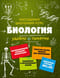 Биология. Удобно и понятно
