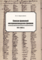 Список фамилий прихожан ингерманладских финнов по приходам финской Евангелическо-лютеранской церкви. 1721-1912 гг