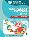 Все правила  русского языка в схемах и таблицах