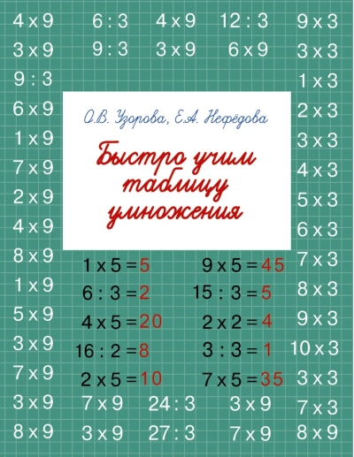Быстро учим таблицу умножения