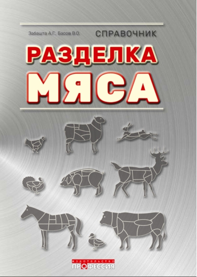 Разделка мяса. Справочник