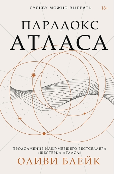 Парадокс  Атласа