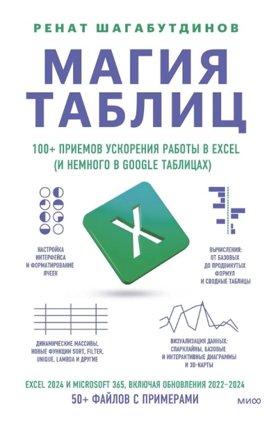 Магия таблиц. 100+ приемов ускорения работы в Excel (и немного в Google Таблицах)