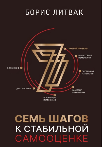 7  шагов к стабильной самооценке