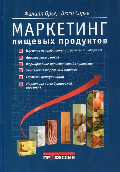 Маркетинг пищевых продуктов