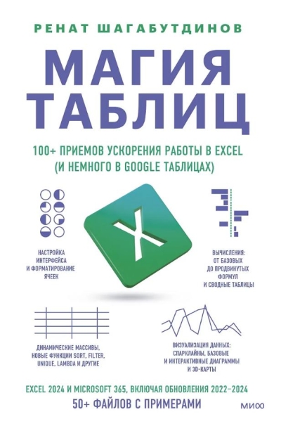 Магия таблиц. 100+ приемов ускорения работы в Excel (и немного в Google Таблицах)